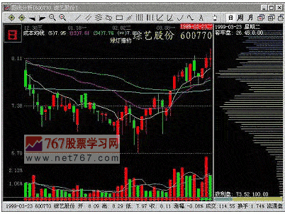 灵魂筹码2025最新版恶灵追击赌徒实战画面