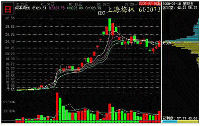 蜀山初章2025版宗门经营界面