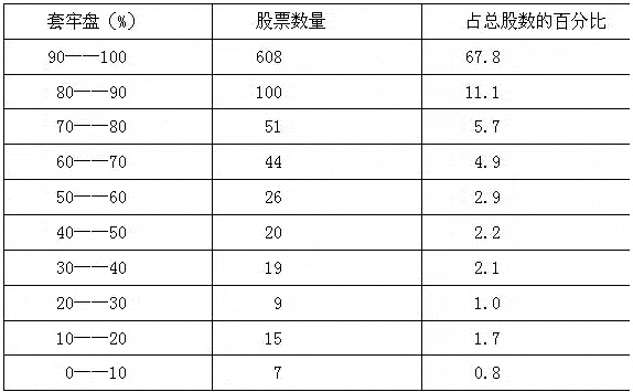 开云官方网站登录入口V3.2专业版