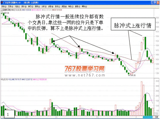 金梅小甜甜圆体字