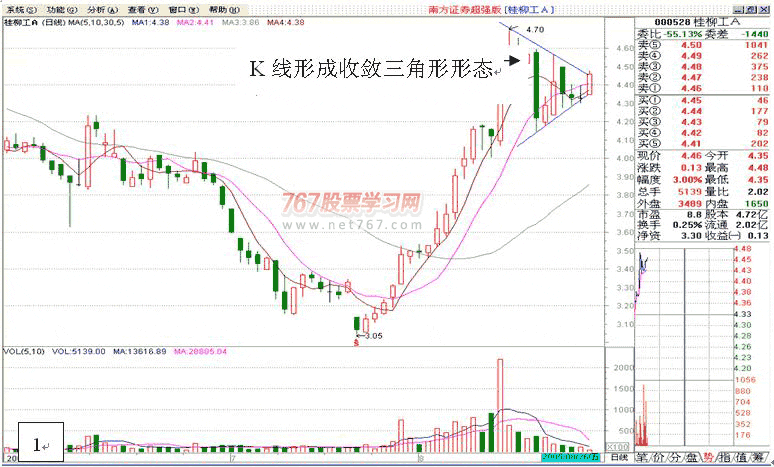 SMSC LAN7500 USB网卡驱动