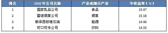 云开体育app官方下载安装最新版V5.5专业版