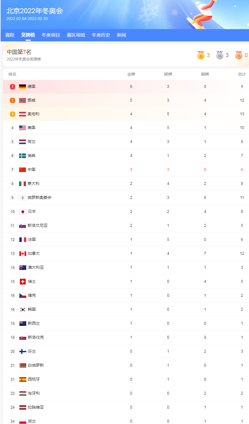 百度豆丁文档下载器2015