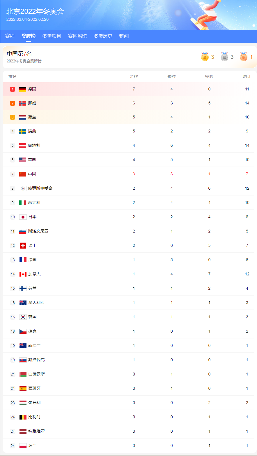 星际体育appV8.1专业版