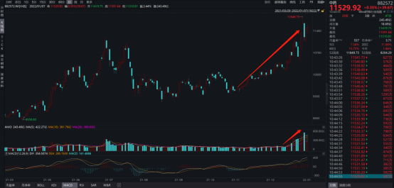 河南汽车维修平台APP