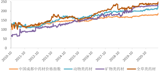 google picasa简体中文版mac