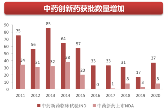 保卫萝卜3掌游宝app
