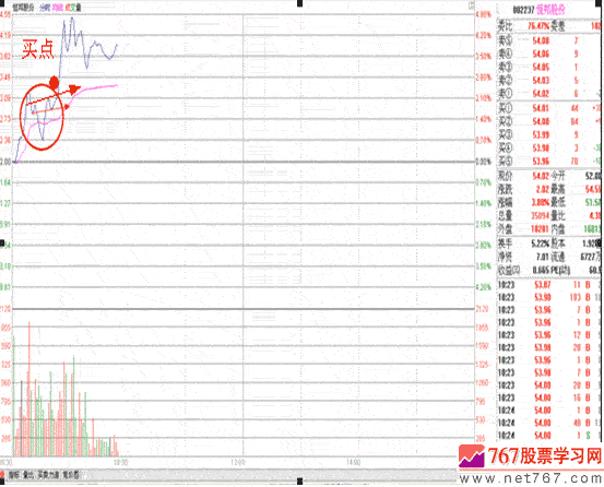 超级兔子一键root工具