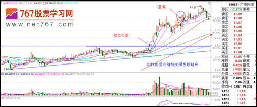 河南汽车维修平台APP