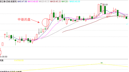 kyyun体育app官网登录入口V9.1专业版
