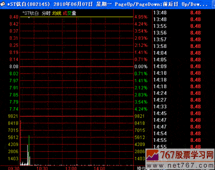 刀锋荣耀内 购破 解版