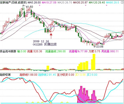 河南汽车维修平台APP