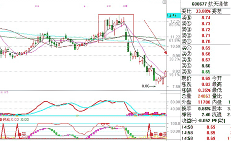 开云kaiyunapp下载方式V2.1专业版