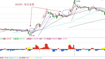 mg4355vip线路检测站app安卓版二维码