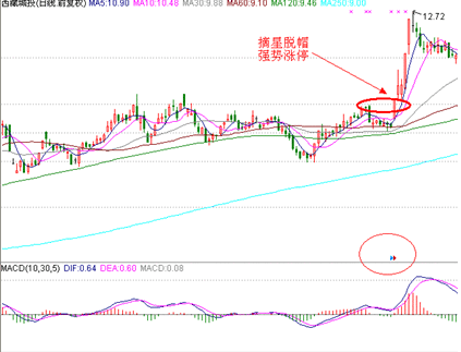 6766澳门直营app安卓版二维码
