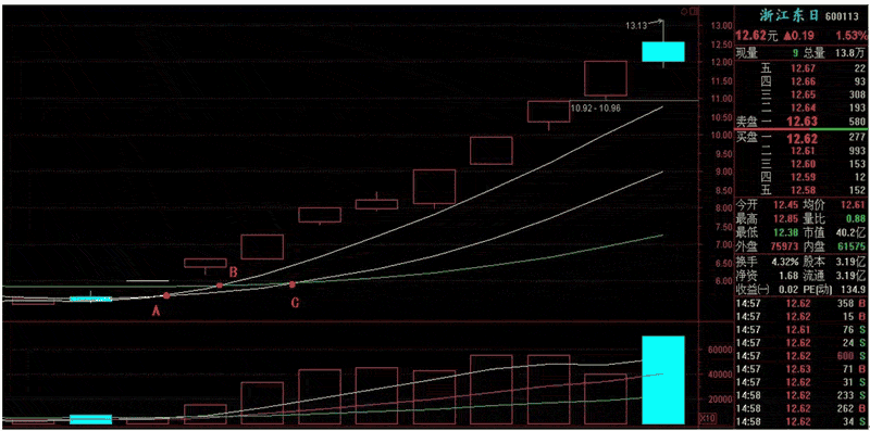 海外ie灵(ie8浏览器修复工具)