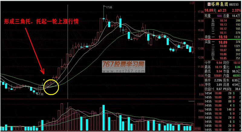 zte中兴u930手机usb驱动