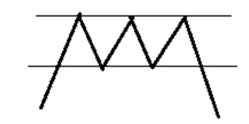 河南汽车维修平台APP