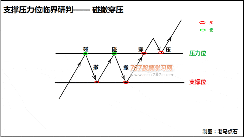 苹果ios完美越狱助手