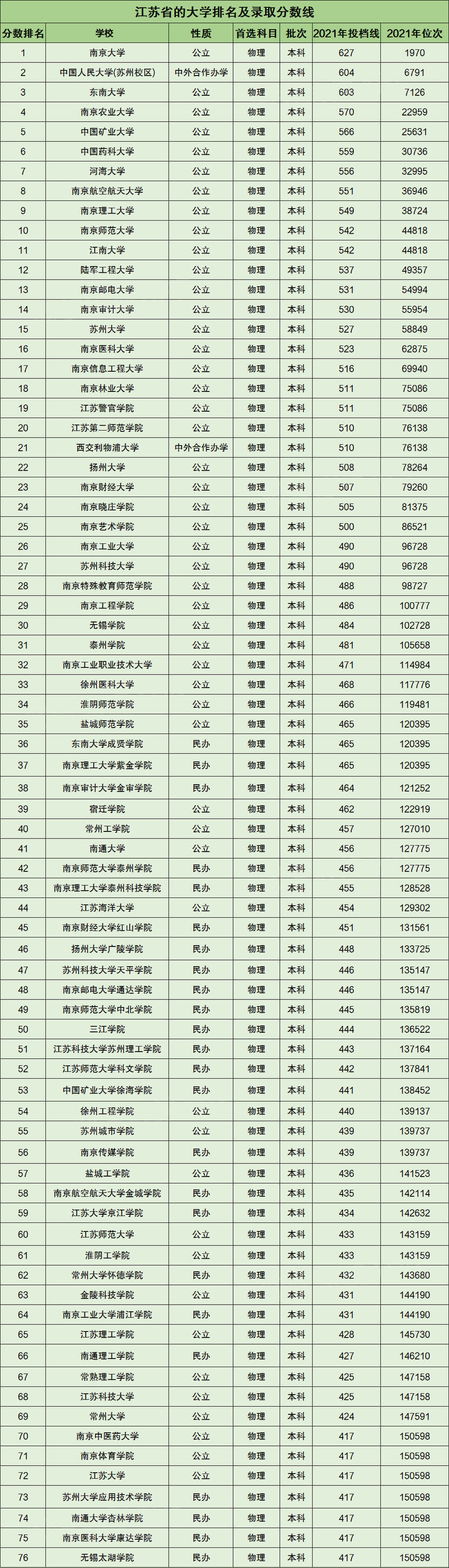 18新利app2025最新版多端登录界面