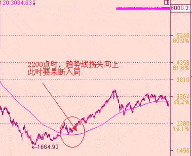 开云app安卓版官网入口V6.6专业版