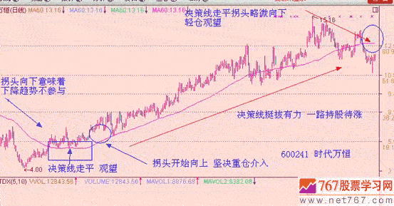 集优岛数字商链