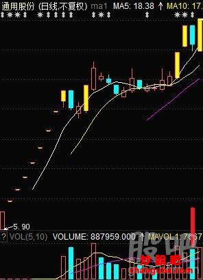 河南汽车维修平台APP