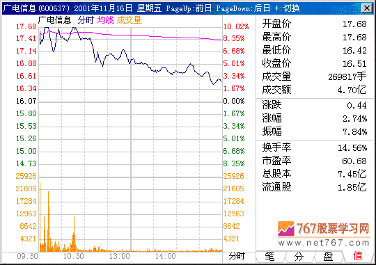 360平板卫士2017版本