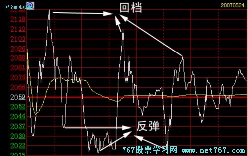 河南汽车维修平台APP