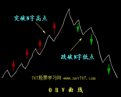 澳门太阳集团appV1.6专业版