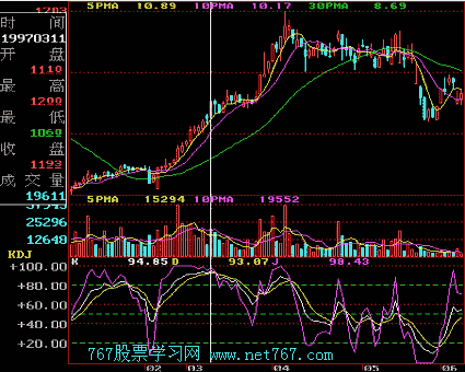 新浪微博AIR客户端