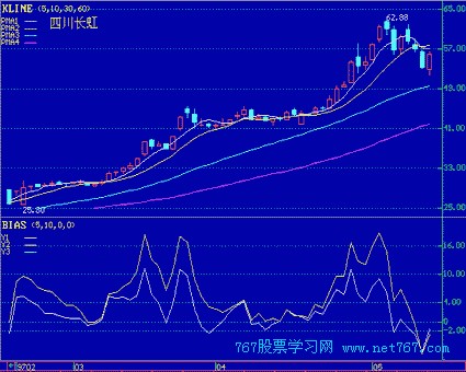 河南汽车维修平台APP