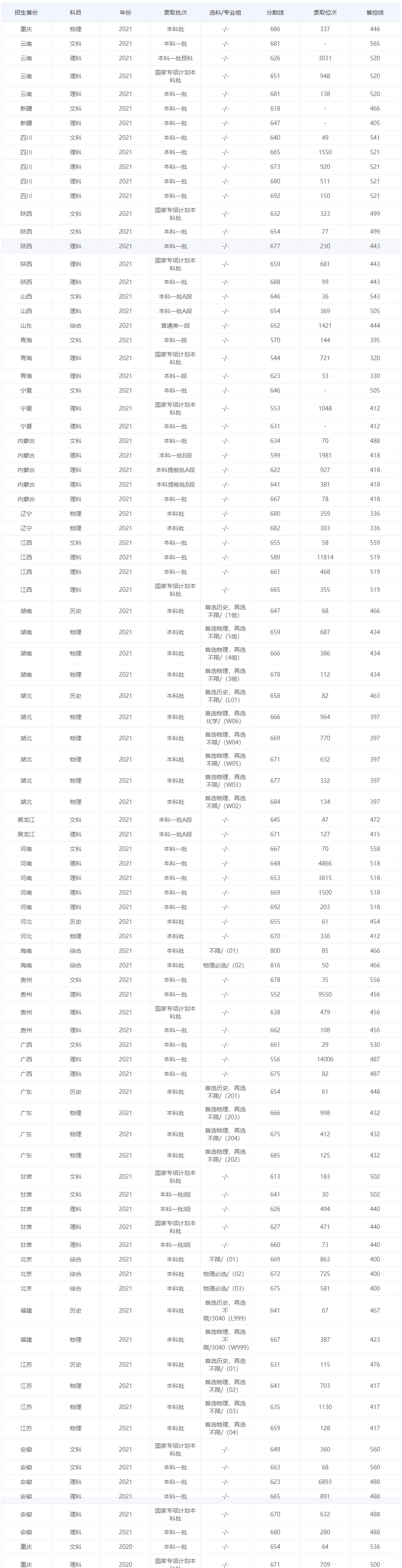12bet备用网站V9.7专业版