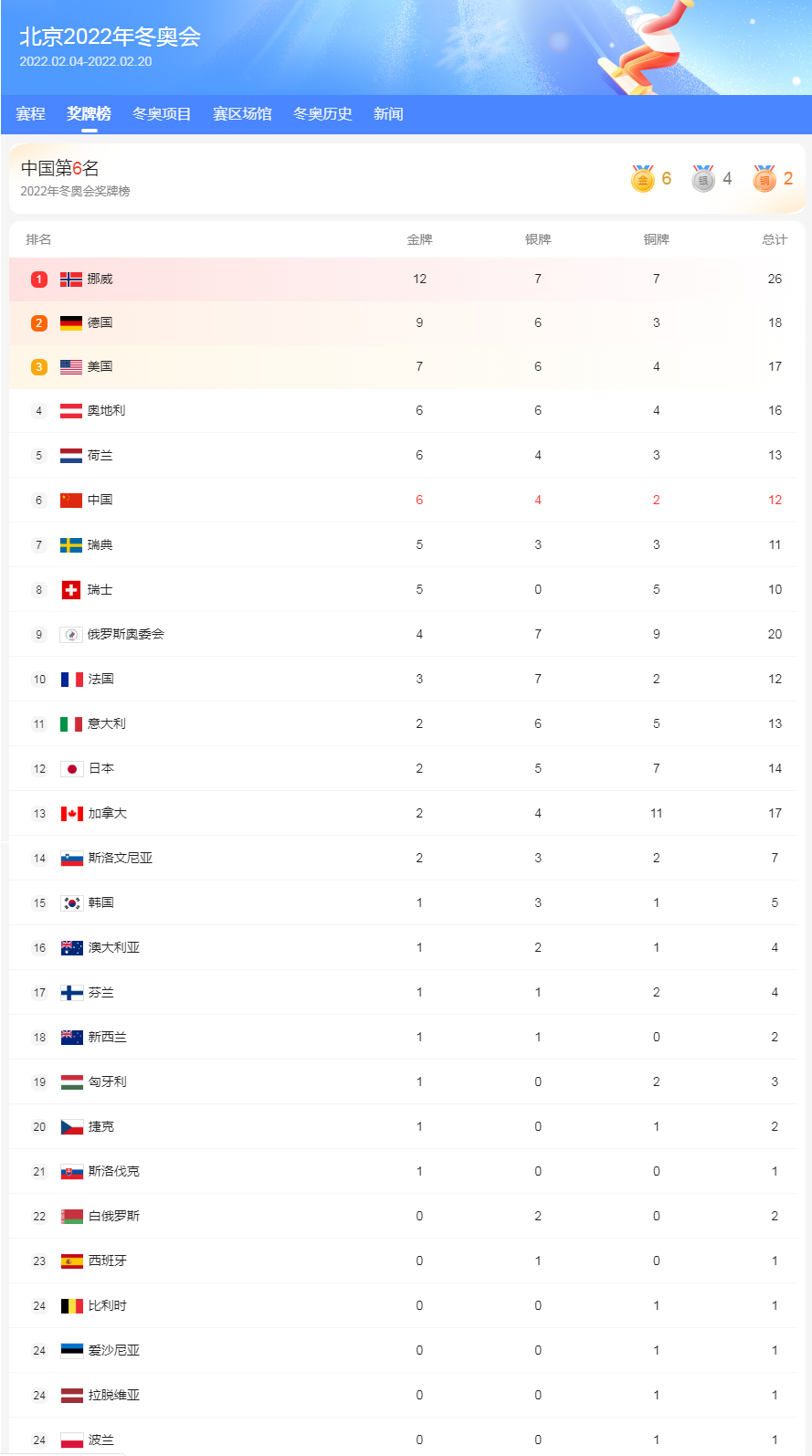 安徽医疗便民医生客户端