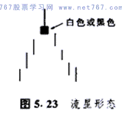 光大彩票网页登录V1.6专业版