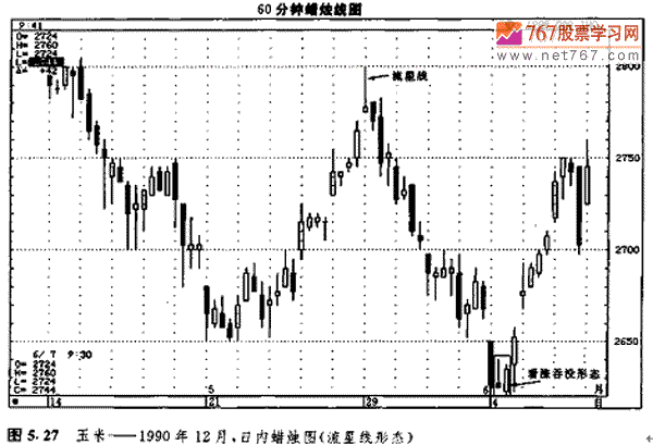 google picasa中文版