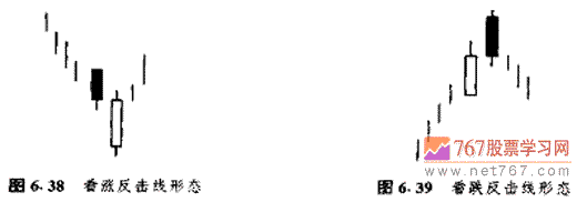 河南汽车维修平台APP