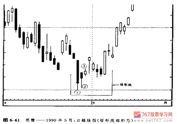 Java-Decompiler绿色版(Java反编译工具)