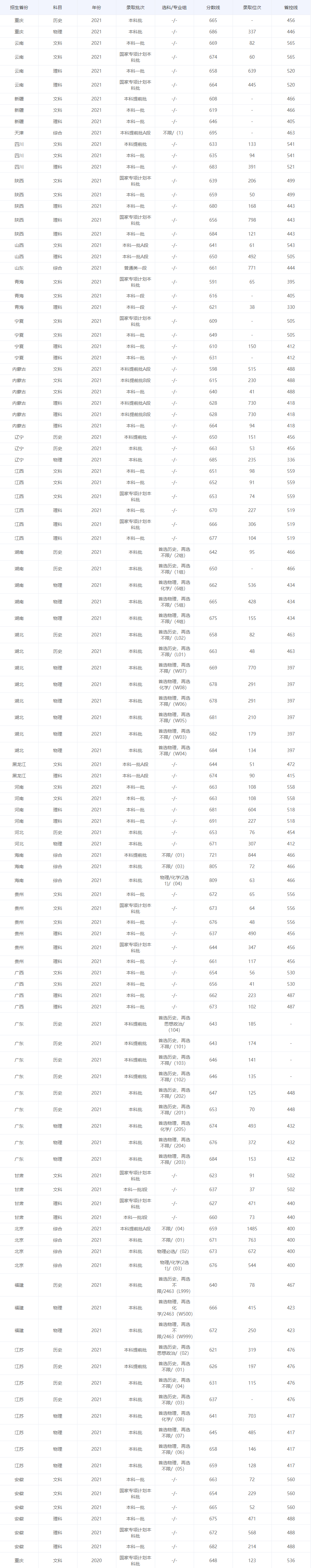 屏幕虚拟按键软件