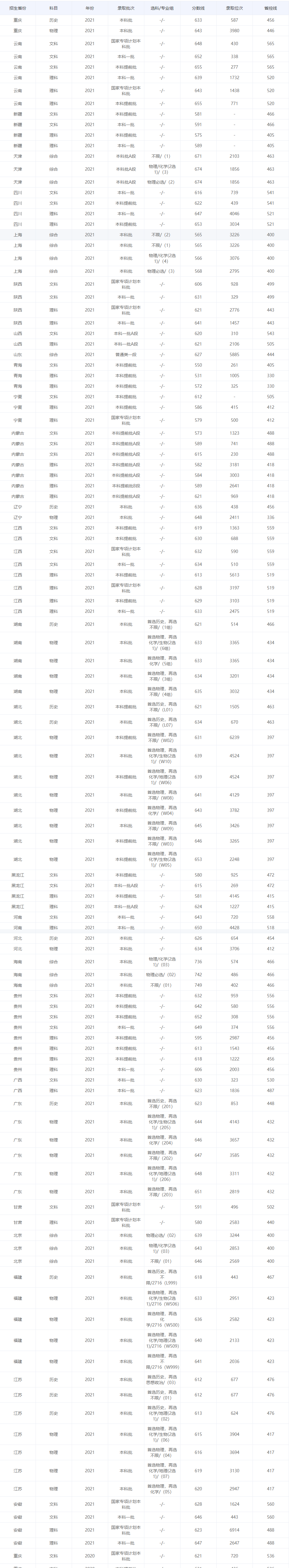 yabosportapp安卓版二维码