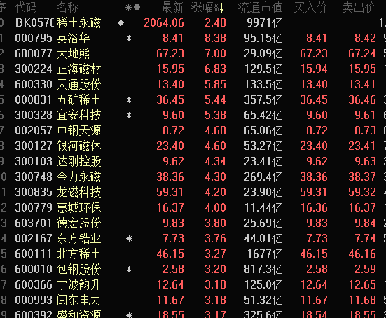 河南汽车维修平台APP
