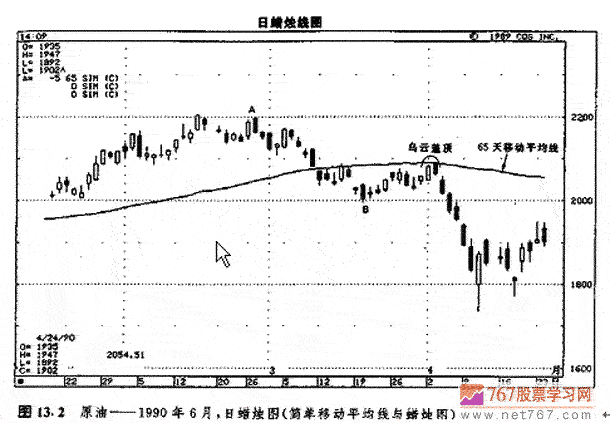 河南汽车维修平台APP