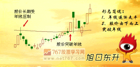 天行体育登录V5.8专业版