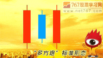 傲游浏览器(Maxthon)