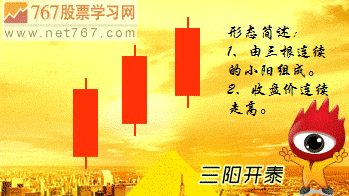 360眼睛卫士绿色独立版