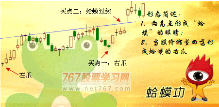 开云app在线入口 2025最新版 武器库与改装界面