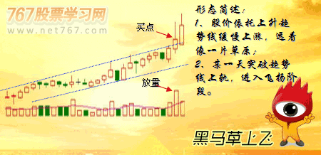 IsoBuster Pro(光盘镜像工具)