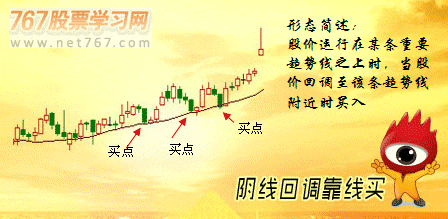 kaiyun官方网站入口V6.6专业版