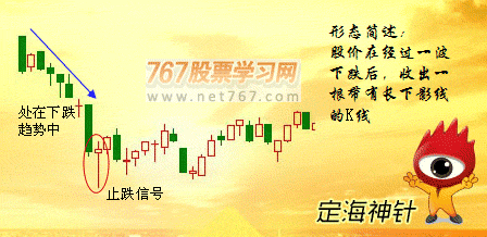 半导体育登录V4.1专业版