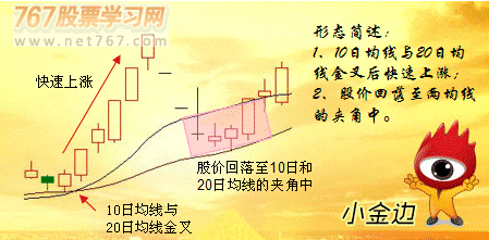 小熊洗车APP